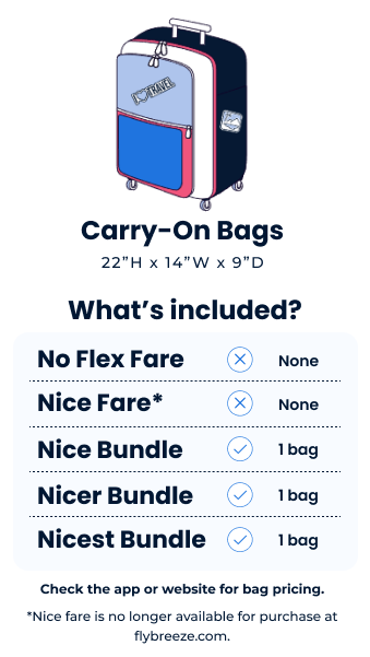 Bag Allowance and Dimensions